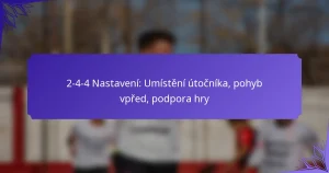 2-4-4 Nastavení: Pozice útočníka, Přední pohyb, Podpora hry